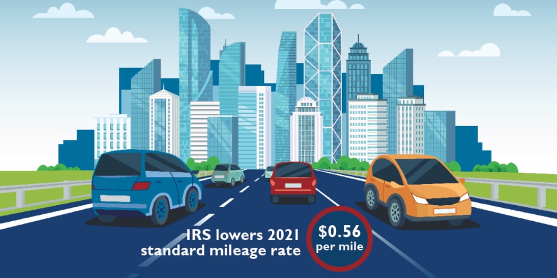 IRS lowers standard mileage rates for 2021